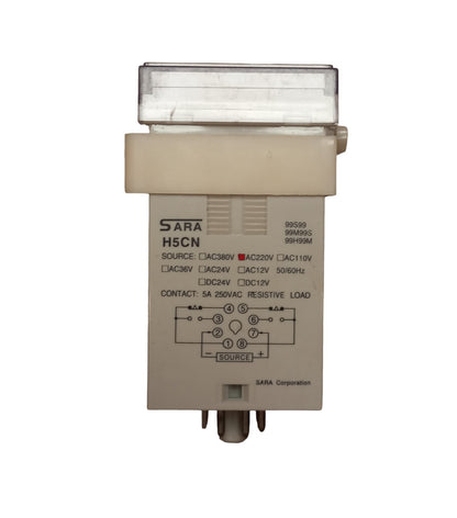 Hour & Digital Meter