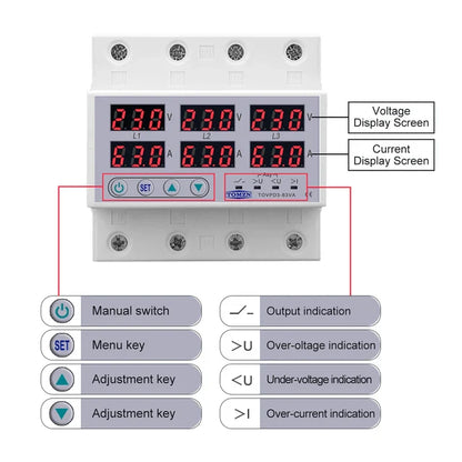 Tomzn TOVPD3-VA 3Phase 4 Pole Voltage and Current Protector 63A