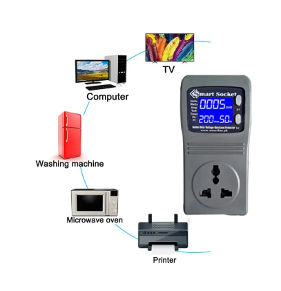 Digital Smart Socket LCD Energy Saving Monitor